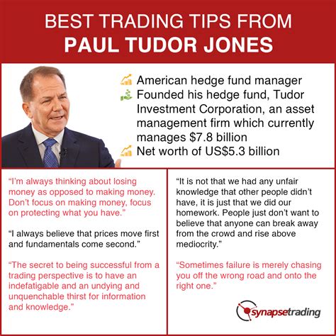 paul tudor jones trading secrets.